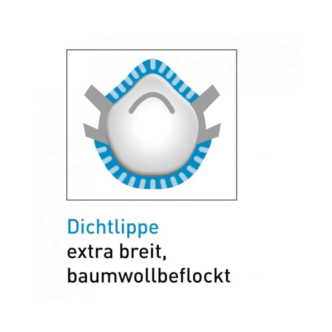 Feinstaubmaske FFP3 / V mit Ausatemventil – Bild 2