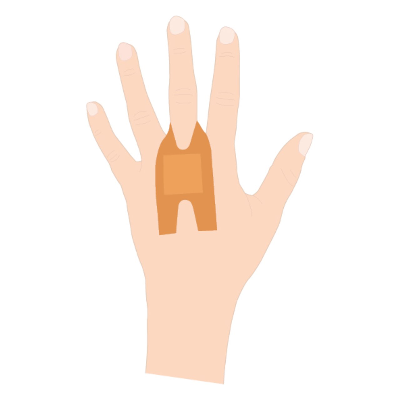 Aquatic Fingergelenkverband + Detect Actiomedic® – Bild 4
